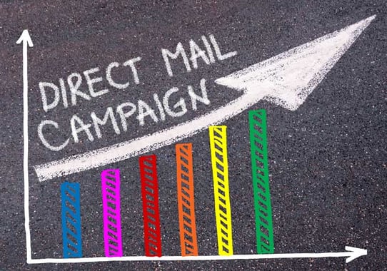 direct-mail-campaign-shutterstock_492753643